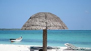 Beaches In India