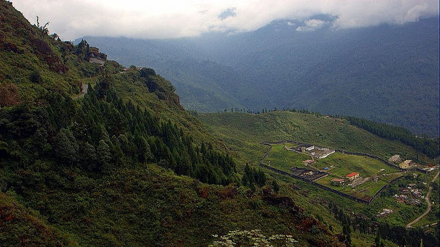 Sikkim Sikkim