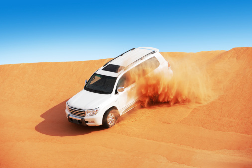 Budget-Friendly Dubai Packages Budget-Friendly Dubai Packages